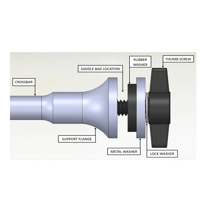 Stabilizator sakwy KPMI Low Rider do motocykli Harley