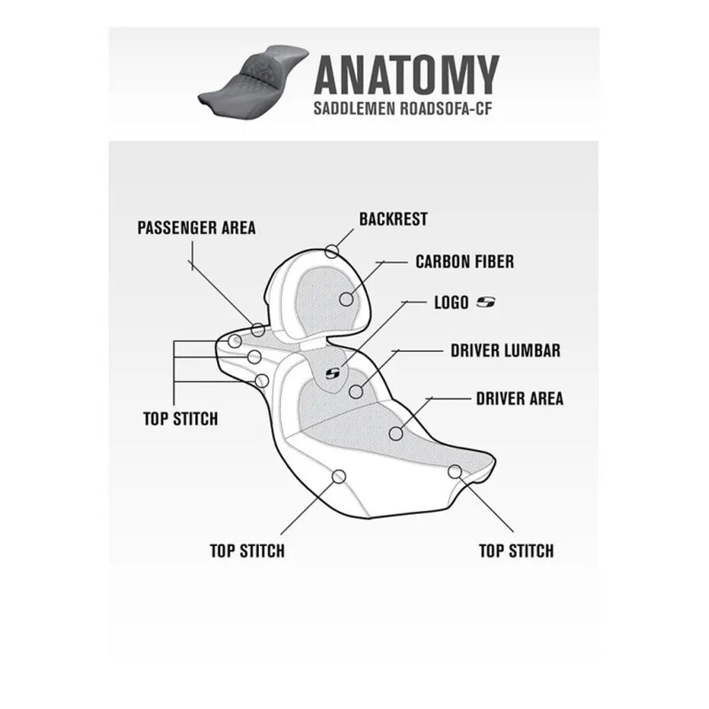 Saddlemen Siedzenie Roadsofa Plain do Harleya