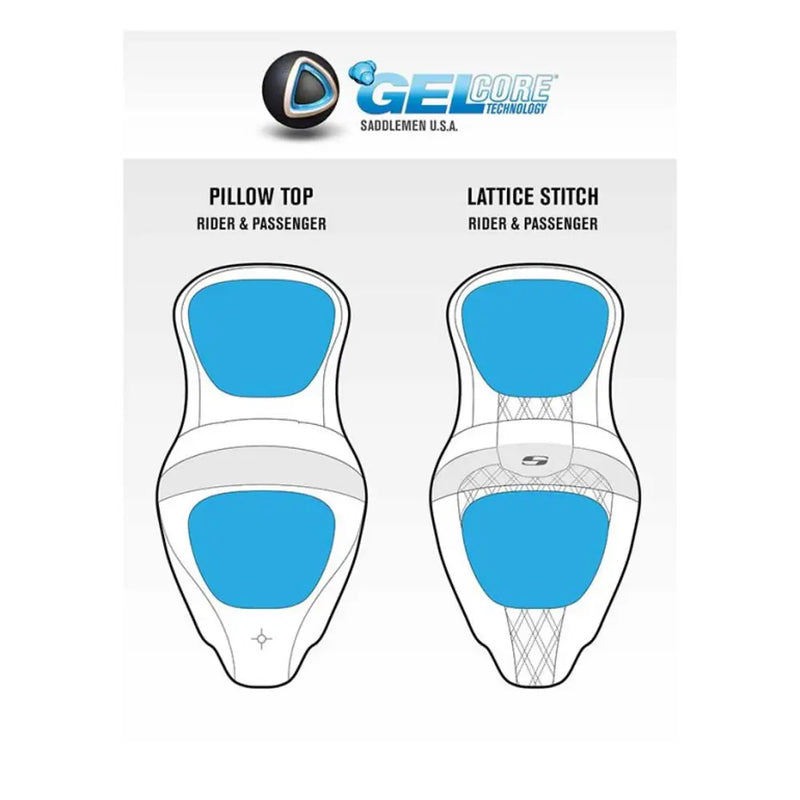 Saddlemen Siedzenie Roadsofa Lattice Stitch do Harleya