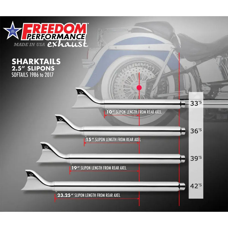 Freedom Performance Wydech Sharktail True Duals do Harleya