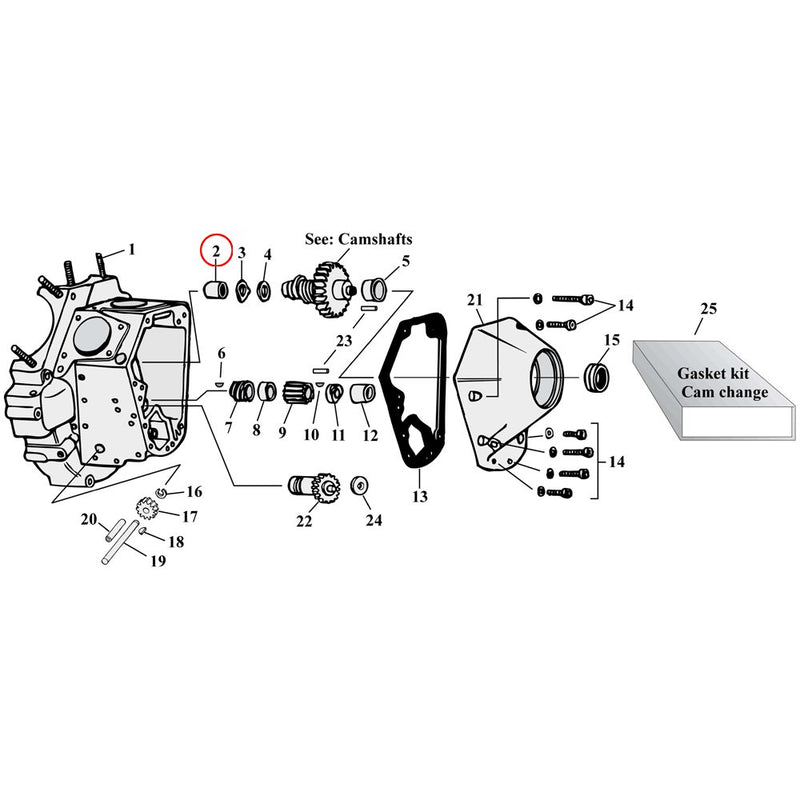 Cam Drive / Cover Parts Diagram Exploded View for Harley Shovelhead & Evolution Big Twin 2) 70-99 Big Twin. Koyo bearing, camshaft. (Full needle style). Replaces OEM: 9058