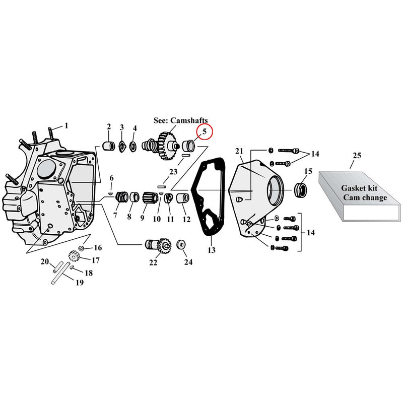 Cam Drive / Cover Parts Diagram Exploded View for Harley Shovelhead & Evolution Big Twin 5) 70-99 Big Twin. Bushing, camshaft outer. Replaces OEM: 25581-70