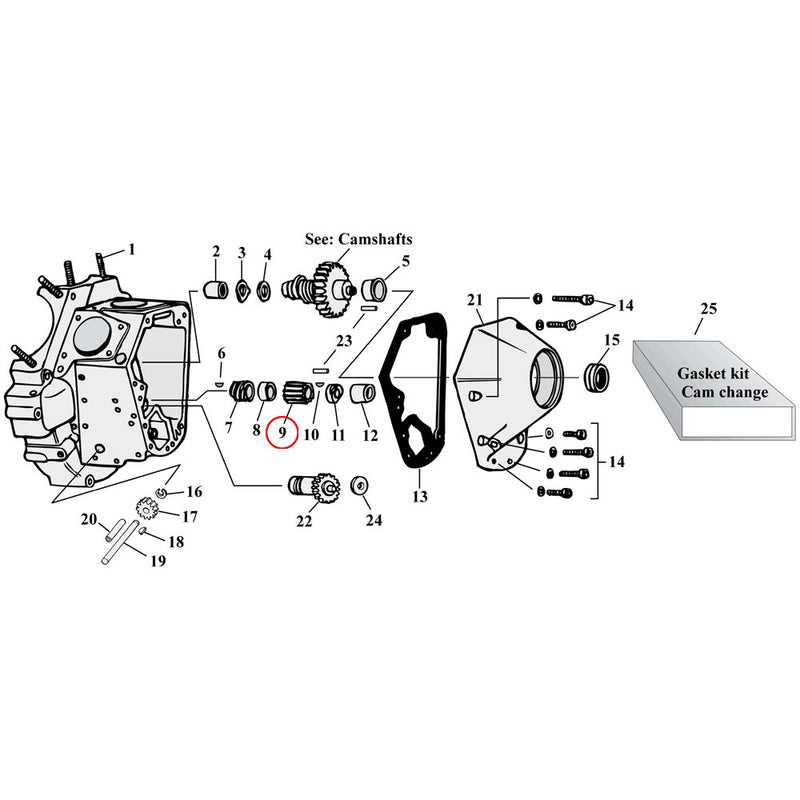 Cam Drive / Cover Parts Diagram Exploded View for Harley Shovelhead & Evolution Big Twin 9) See pinion gears