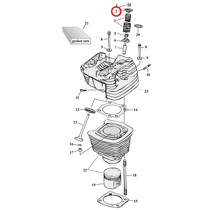 Cylinder Parts Diagram Exploded View for 86-22 Harley Sportster