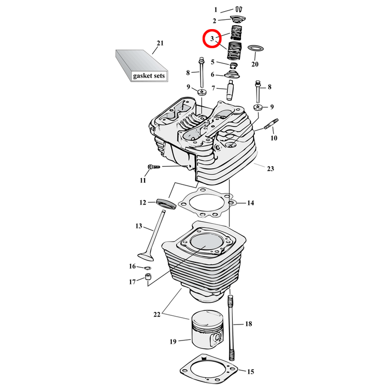 Cylinder Parts Diagram Exploded View for 86-22 Harley Sportster