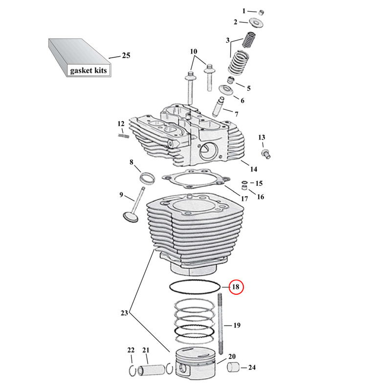 Cylinder Parts Diagram Exploded View for Harley Twin Cam 18) 99-17 TCA/B. James o-ring, cylinder base. 3-3/4" to 3-7/8" bore. Replaces OEM: 11256