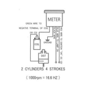 Mini Motorcycle Tachometer Electronic