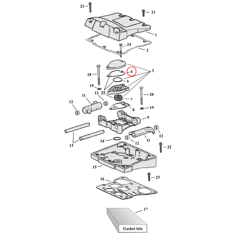 Rocker Box Parts Diagram Exploded View for Harley Twin Cam