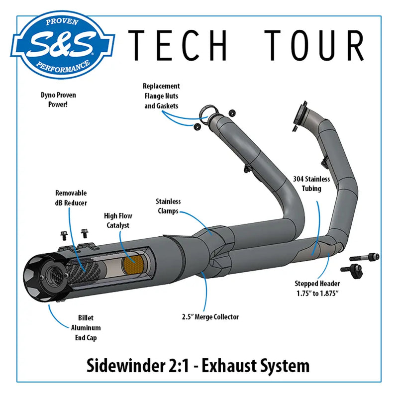 S&S Układ wydechowy Sidewinder 2 w 1 do Harleya