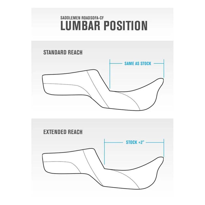 Saddlemen Roadsofa Extended Reach Plain Seat for Harley  - Customhoj