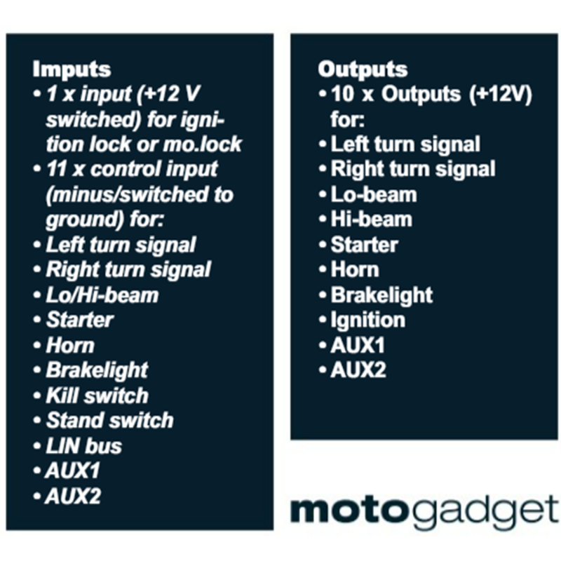 Motogadget Styrbox Motogadget Mo.Unit Blue Med Keyless-Go Customhoj